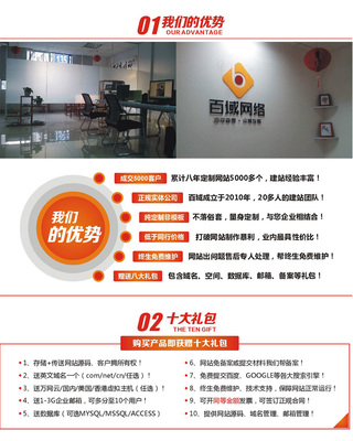 網站建設 從規劃到上線的完整指南