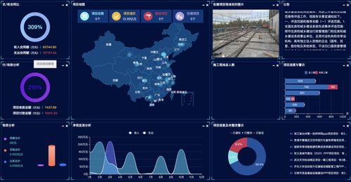 中小施工企業(yè)的“黃金搭檔” 為什么推薦用暢捷通工程項(xiàng)目管理軟件？